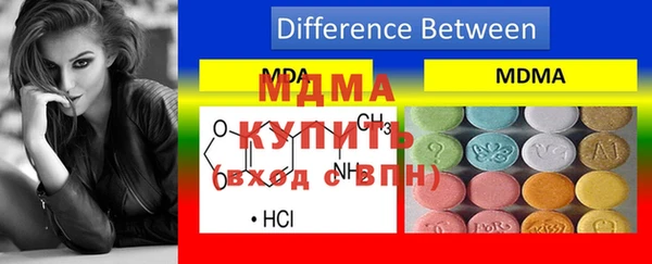 прущая мука Бронницы
